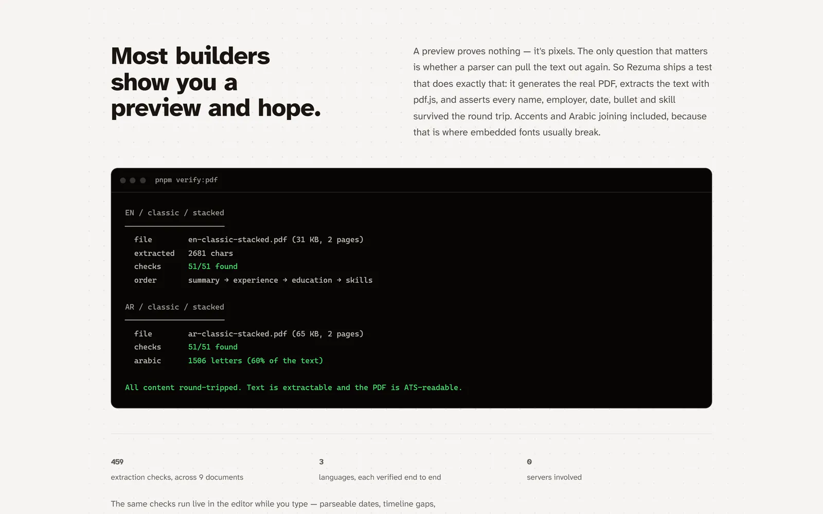 Output of the verify:pdf script, shown on the landing page