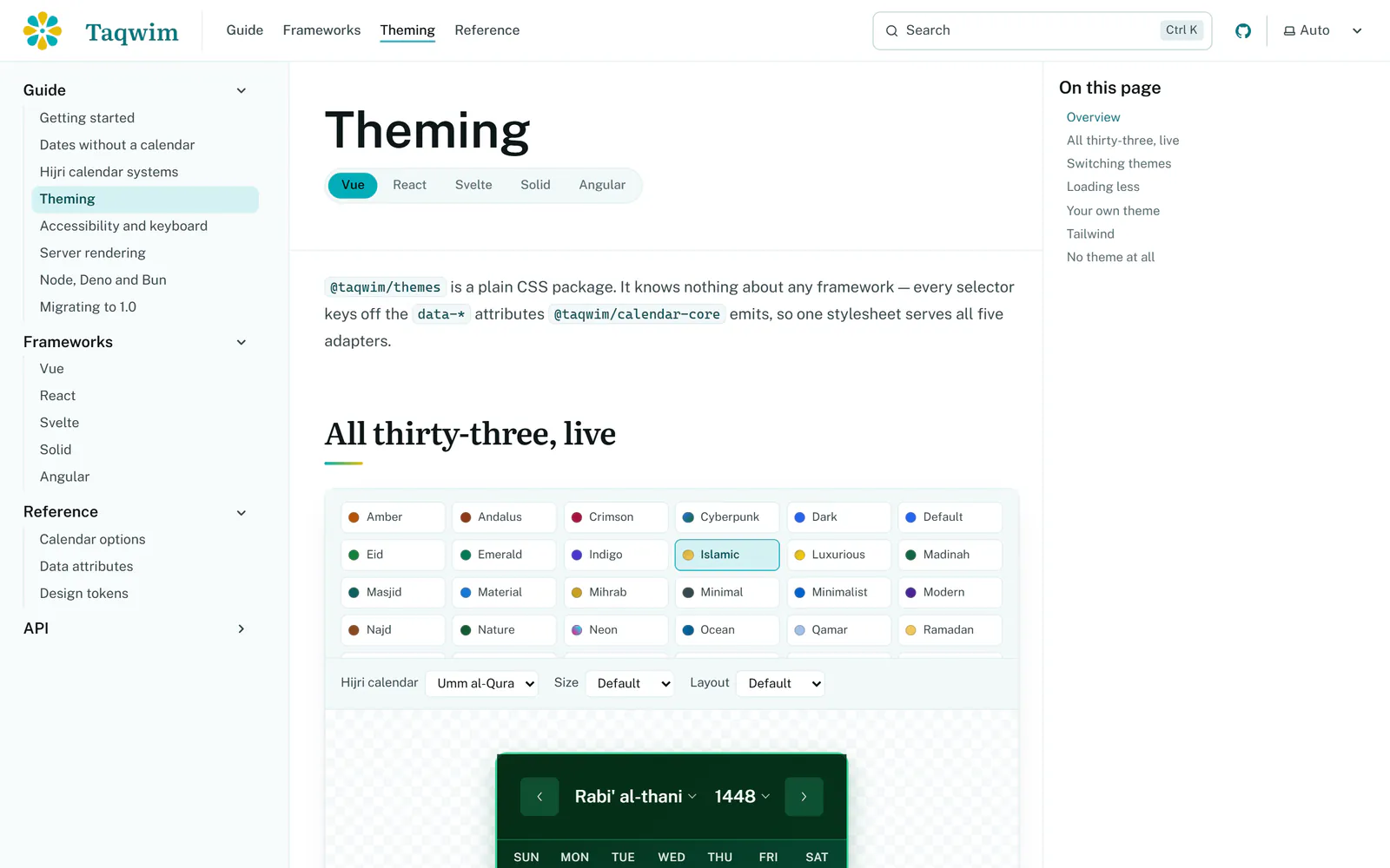 Theming guide with all thirty-three themes